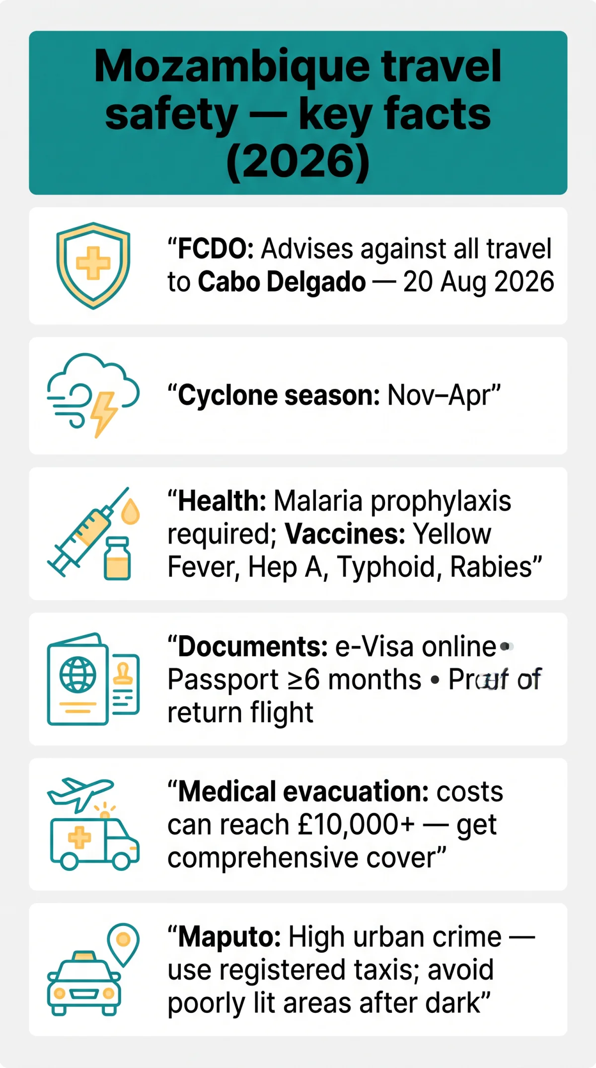 Infografika: Is Mozambique Safe for Tourists Now? 2026 Travel Safety Guide for UK Visitors