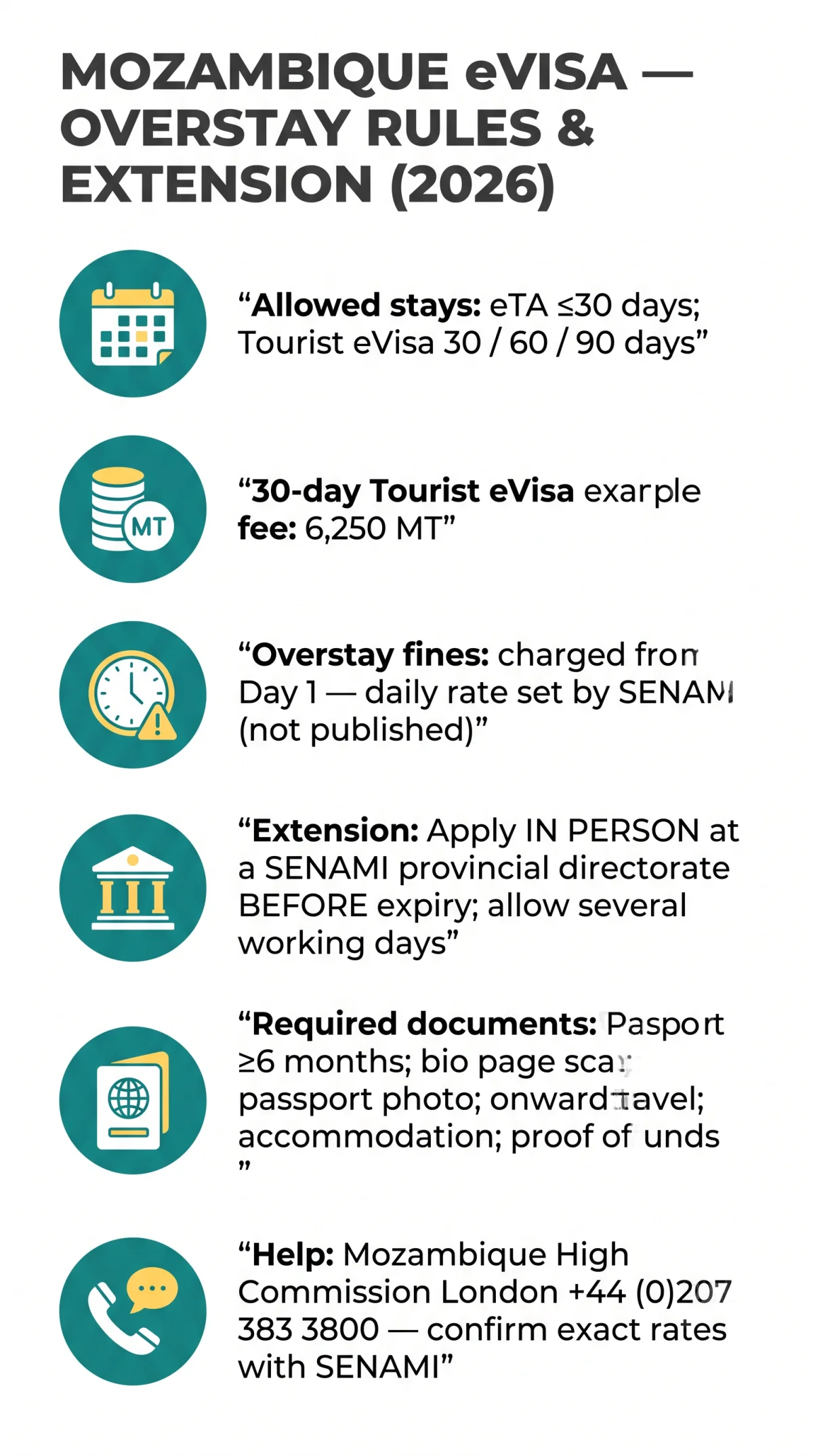 Infografika: Mozambique eVisa Overstaying: Fines, Penalties, and Visa Extension Guide for UK Travellers